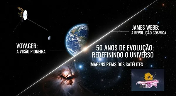 Voyager vs James Webb